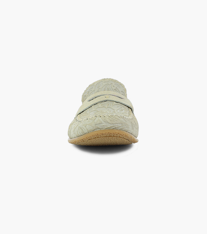 Product Rotate View