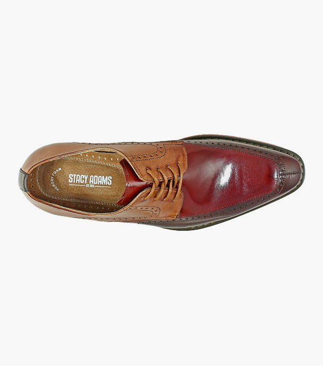 Product Rotate View