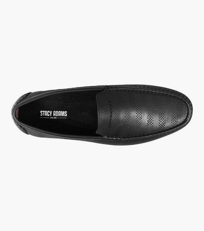Product Rotate View