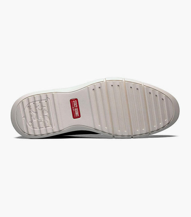 Product Rotate View