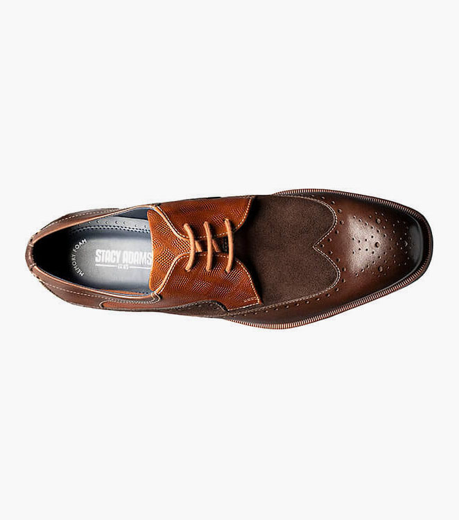 Product Rotate View