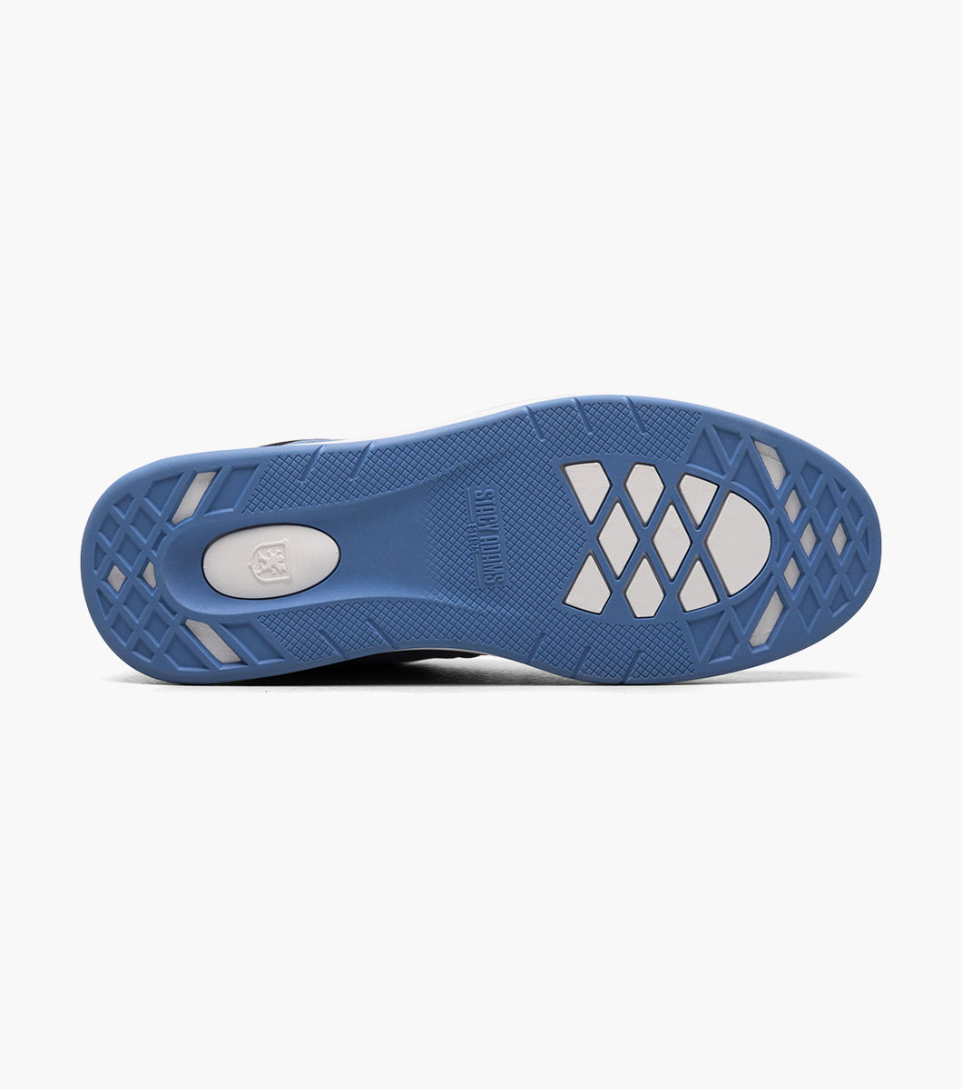 Product Rotate View