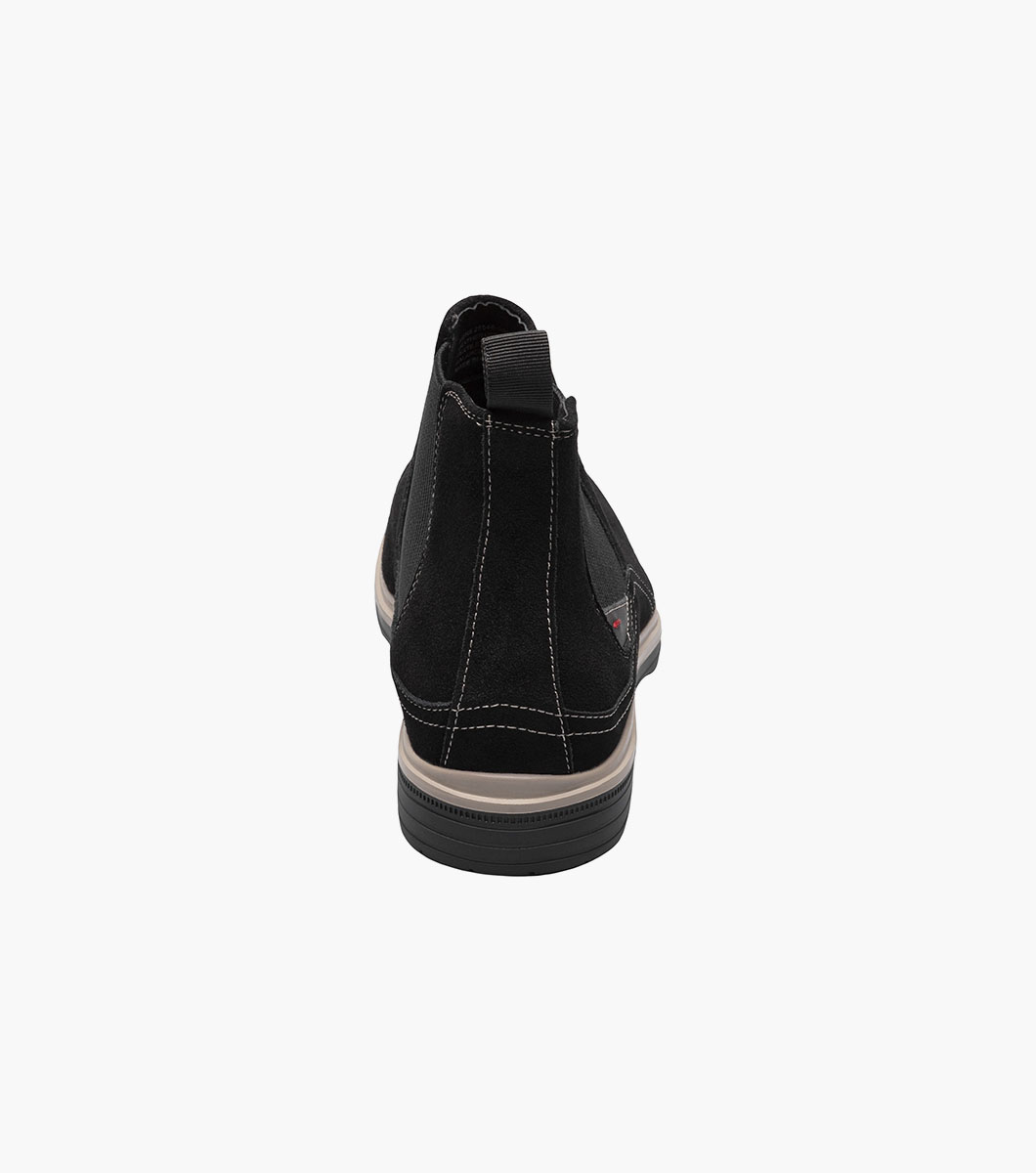 Product Rotate View