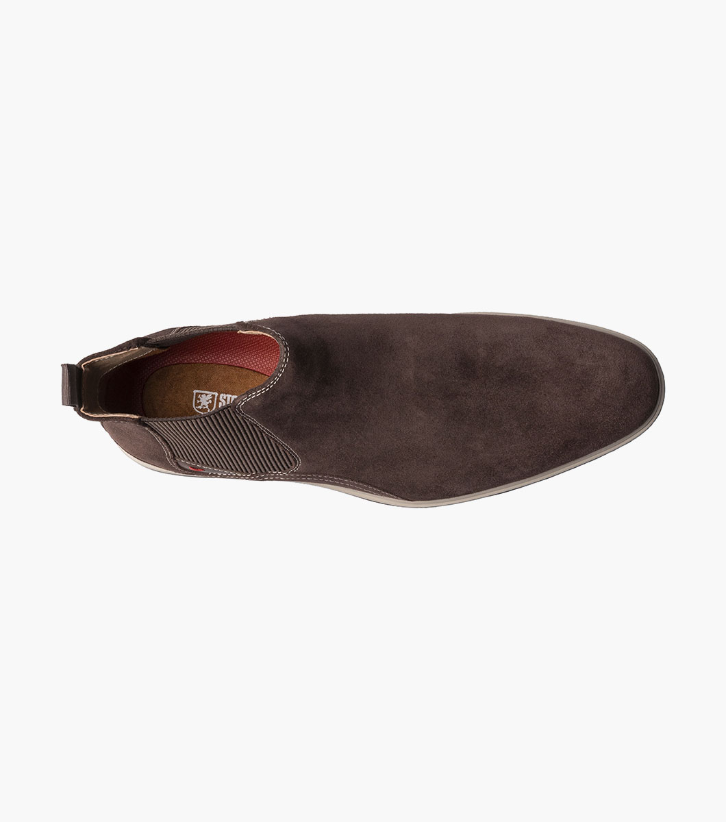 Product Rotate View