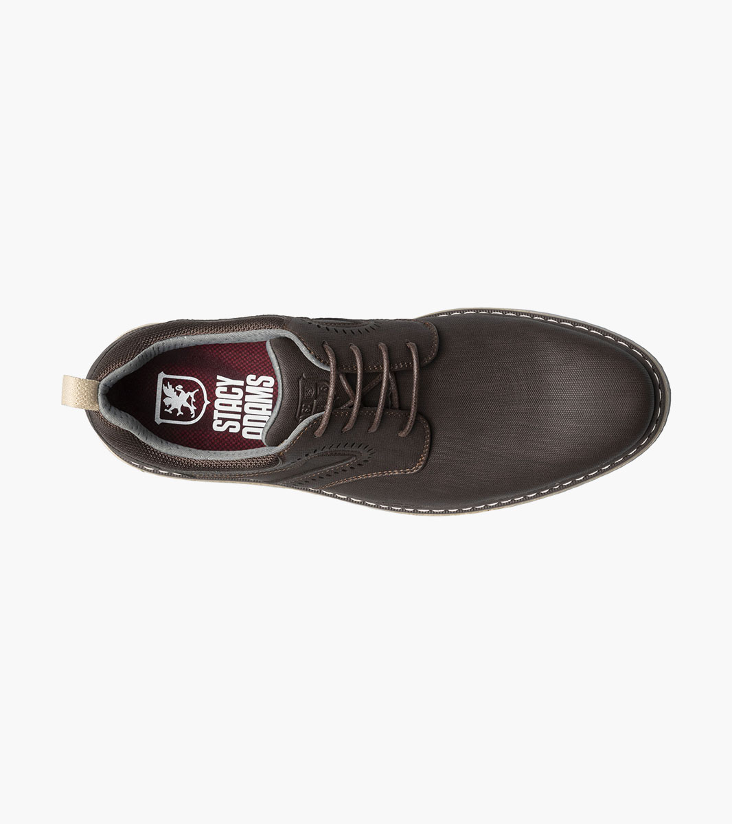 Product Rotate View
