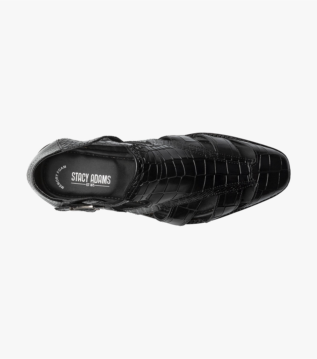 Product Rotate View