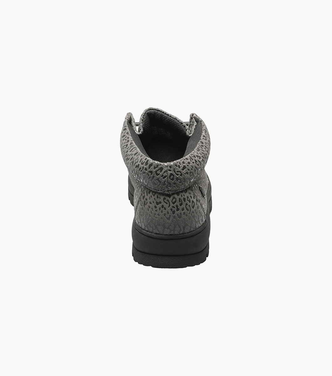 Product Rotate View